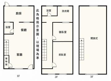 中壢房仲大叔平鎮新光路低價透天