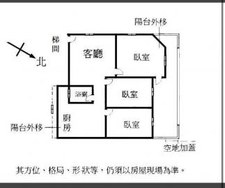 桃園成家顧問  板橋 新埔國中旁 邊間三面採光大露台美寓