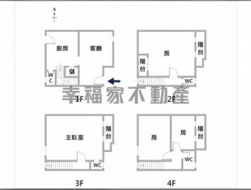 台南市區好房 安南區 30年低價透天