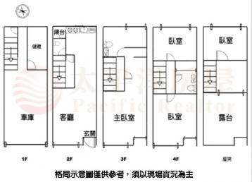 不動產顧問小鄭哥 藝文特區旁─皇家庭苑別墅
