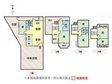 高雄輝常好宅-長庚特區超級大地坪78坪庭院雙車墅