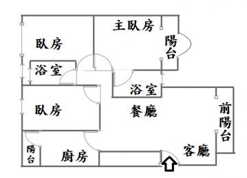 科技房仲在基隆 百福市中心電梯