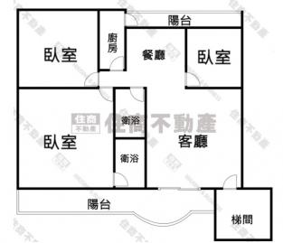 士林北投房仲鳳姐 北投石牌國小,國中學區