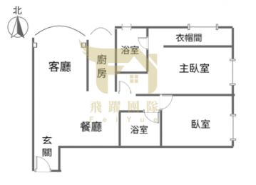 中壢平鎮買屋推薦 京城天下 氣派寬敞大2房2衛