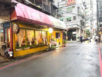 土城重劃區顧問 裕民捷運金店面