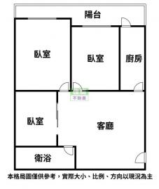 板橋買房達人 金氏紀錄 三房 低公設