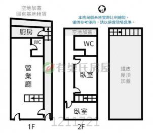 台南AI房仲翔哥【台南東區稀有老宅】1530萬，買下一間有故事的房子，也買下一個創業夢想！