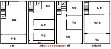 買房買地找小劉【員林市區580萬低總價透天】5房格局｜老屋翻