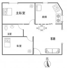 新崛江商圈◆2房捷運宅