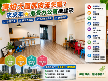 【害怕大腿肌肉流失嗎?】 來來來★危骨力公寓練起來