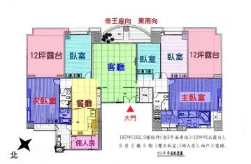 七期豪宅｜元亨利貞｜雙園道｜雙露台｜6房三平車