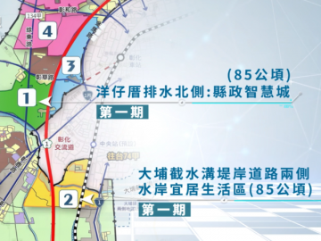 花壇機檢段農地