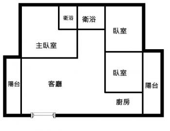屏東推薦房仲-屏東公園帝國河畔三房