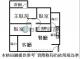 安家幸福在北大 北大特區大學哈佛3房車 照片 2