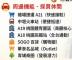 中壢大崙廣涵社區大四房樓中樓有車位 照片 13