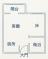 (稀有)三多商圈便宜低總價套房 高雄豪宅精選 照片 25