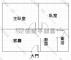 高雄采翔天巨蛋2房含車位??專 照片 13