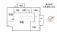 房仲隊長真心推薦 草葉集 三井國賓全聯家樂福A9A8 照片 13