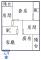 宜蘭土地房屋|三星市區近新3房電梯華廈 照片 15