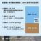 1028【賞花墅】大坪數實用4樓透天美邸|屏東核心生活圈 照片 8