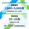 1028【生技莊園廠辦】草屯中興新村稀有827坪乙工基地 照片 11