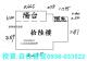 新北法拍房仲 新北市三峽區中正路一段 花開富貴大樓 法拍屋 照片 9