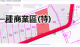 116近士東市場★蘭雅公園華廈3樓★士林區德行東路159號 照片 10