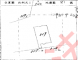 126近捷運內湖站★湖光市場採光公寓★星雲街68巷13號5樓 照片 7