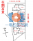 112安溪國中★花開富貴套房★中正路一段286號16樓-2 照片 11