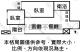 遠雄左岸豐河|河景二房+坡平車位 照片 12