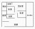草屯之星三房+平面車位時尚電梯大樓 照片 23